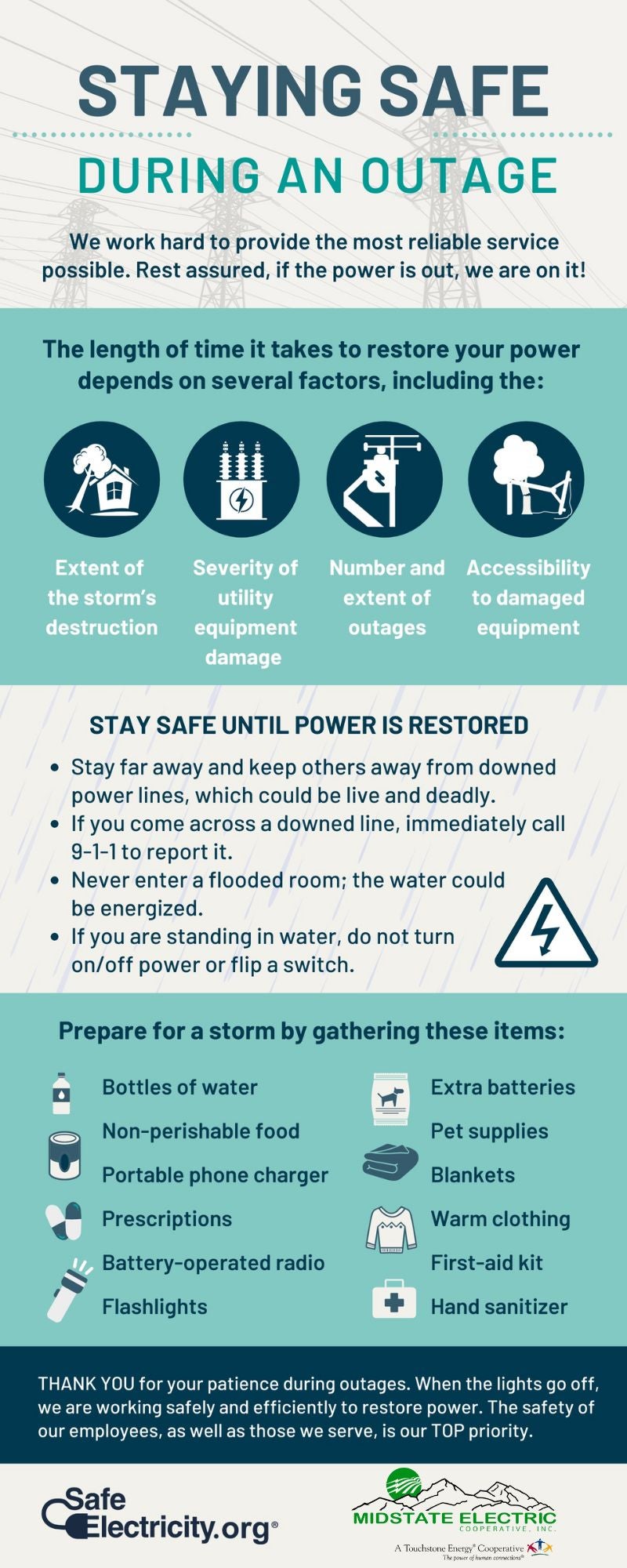 Outage Preparedness Midstate Electric Cooperative, Inc(01)